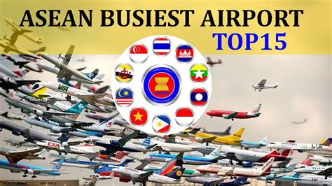 busiest airports in asia|list of airports in asia.